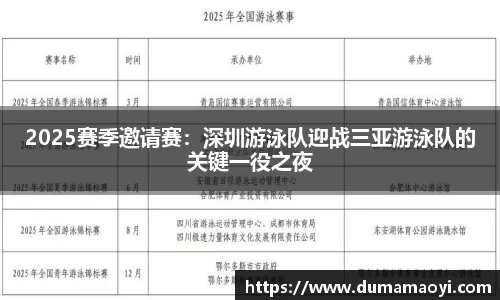 2025赛季邀请赛：深圳游泳队迎战三亚游泳队的关键一役之夜